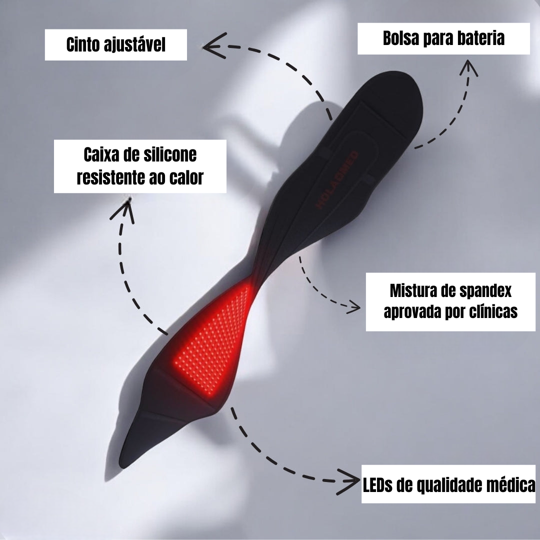 Cinto de Fototerapia Vermelha e Infravermelha Luminora AuraFLEX
